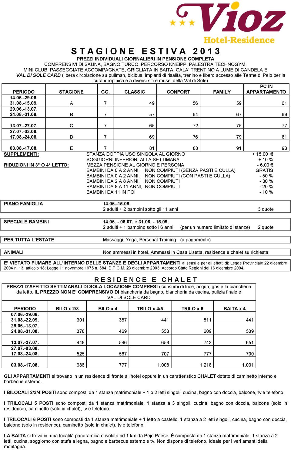 idropinica e a diversi siti e musei della Val di Sole) PERIODO STAGIONE GG. CLASSIC CONFORT FAMILY PC IN APPARTAMENTO 14.06.-29.06. 31.08.-15.09. A 7 49 56 59 61 29.06.-13.07. 24.08.-31.08. B 7 57 64 67 69 13.