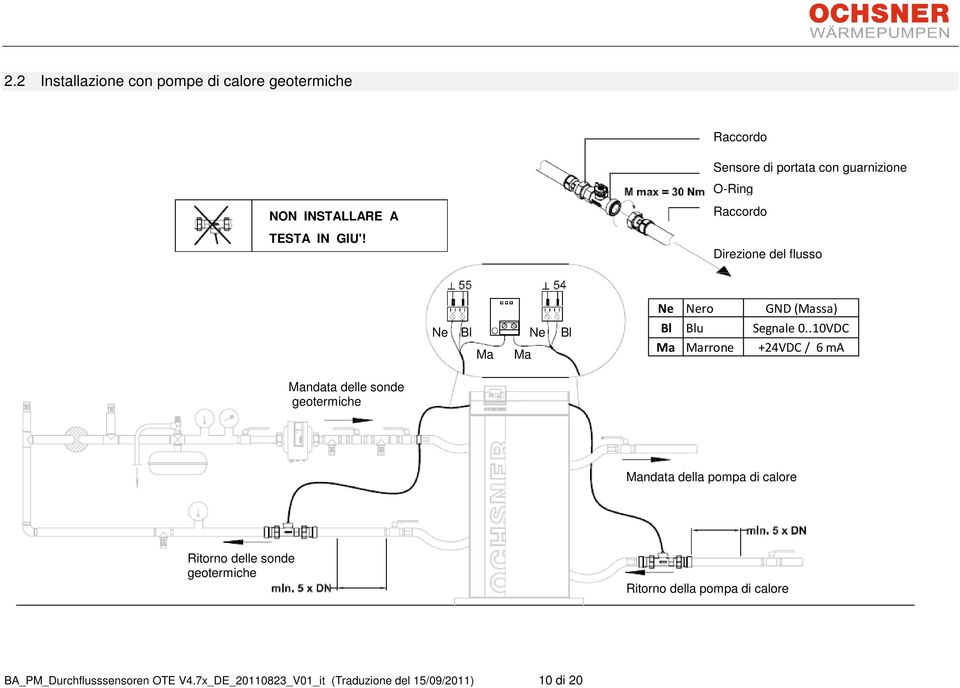 .10VDC +24VDC / 6 ma Mandata delle sonde geotermiche Mandata della pompa di calore Ritorno delle sonde geotermiche