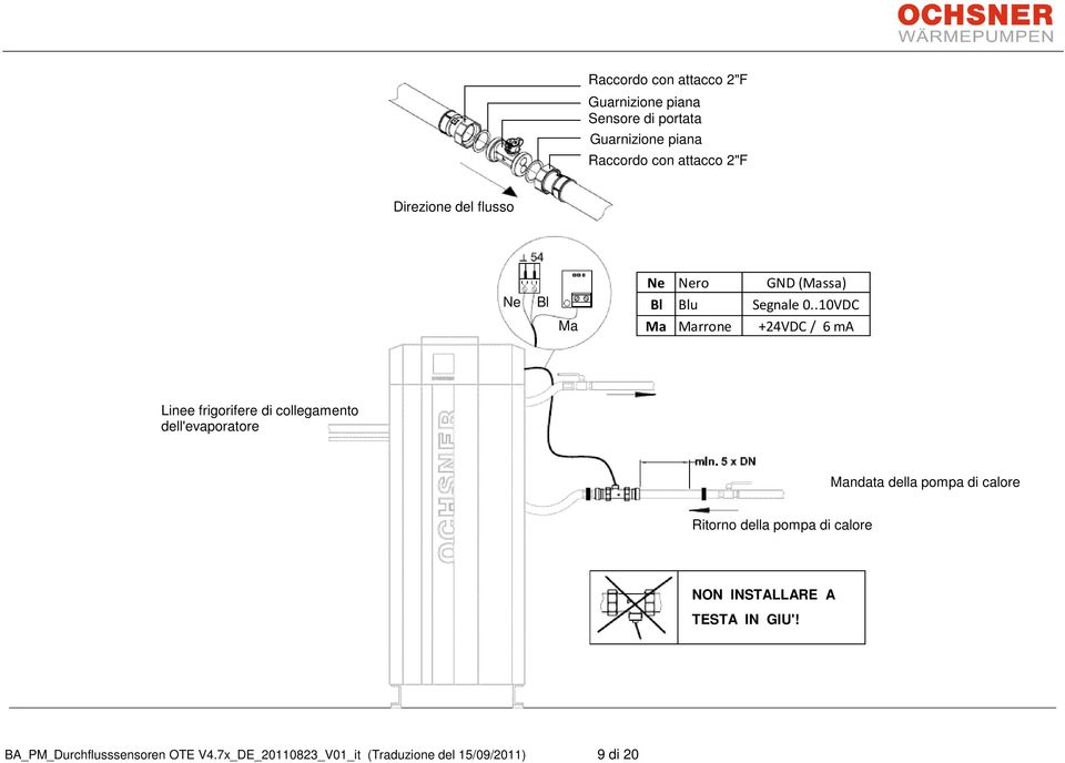 .10VDC +24VDC / 6 ma Linee frigorifere di collegamento dell'evaporatore Mandata della pompa di calore
