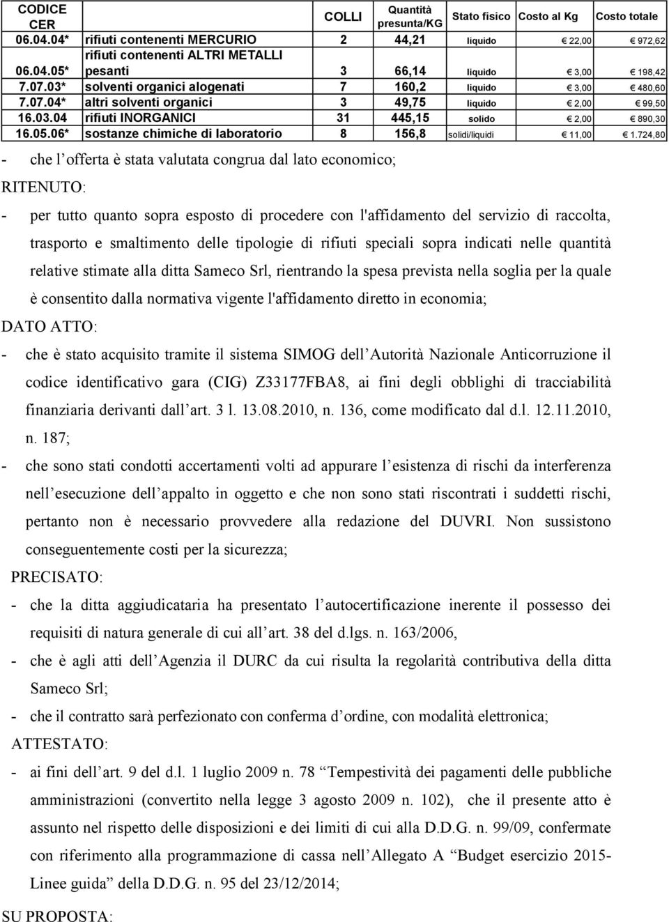 06* sostanze chimiche di laboratorio 8 156,8 solidi/liquidi 11,00 1.