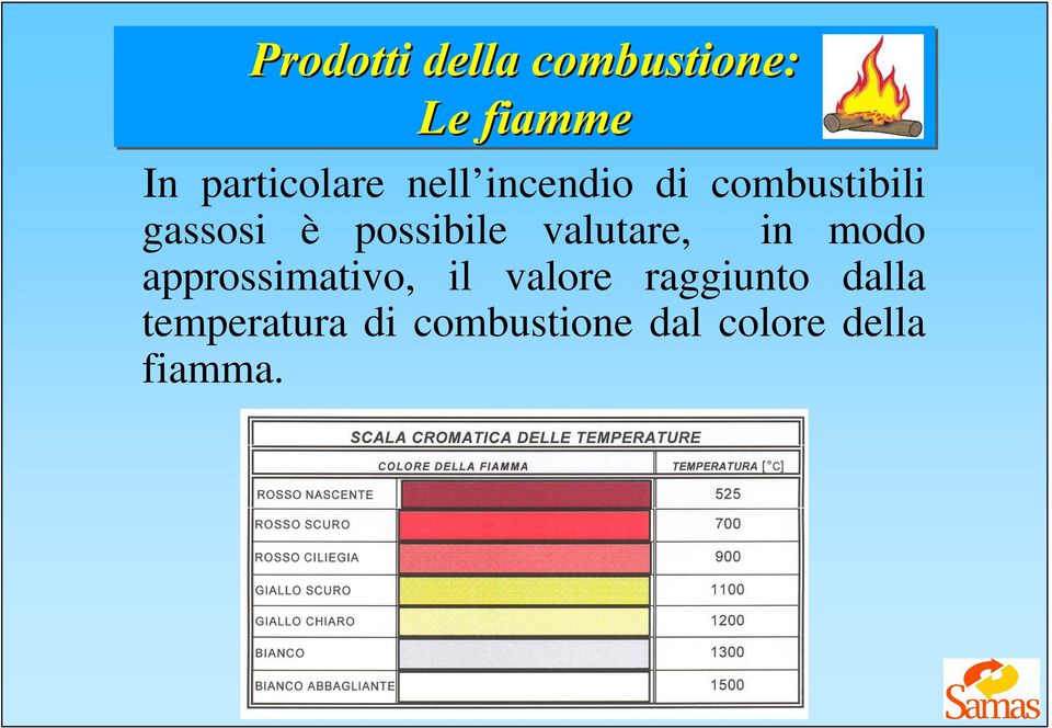 valutare, in modo approssimativo, il valore