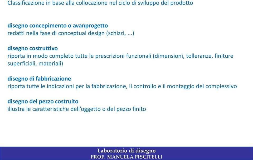 ..) disegno costruttivo riporta in modo completo tutte le prescrizioni funzionali (dimensioni, tolleranze, finiture