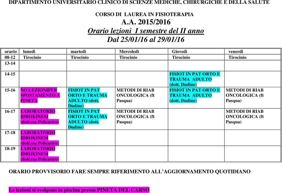 ssa Policastro) 17-18 LABORATORIO IDROKINESI (dott.