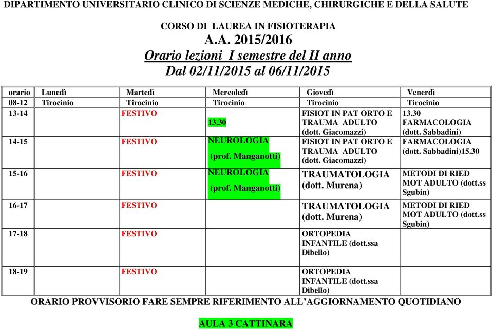 Sabbadini) 14-15 FESTIVO FARMACOLOGIA (dott. Sabbadini)15.