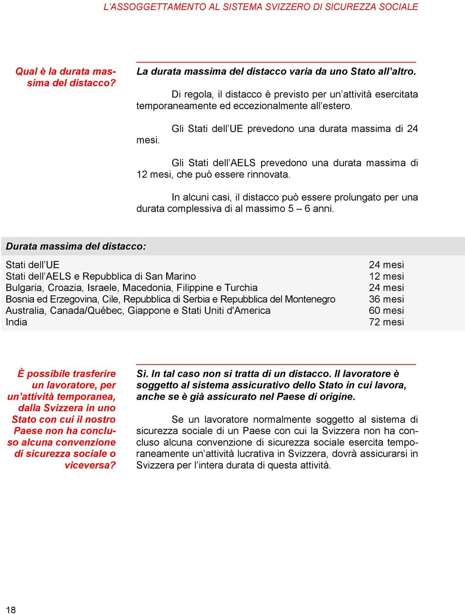 Gli Stati dell UE prevedono una durata massima di 24 Gli Stati dell AELS prevedono una durata massima di 12 mesi, che può essere rinnovata.