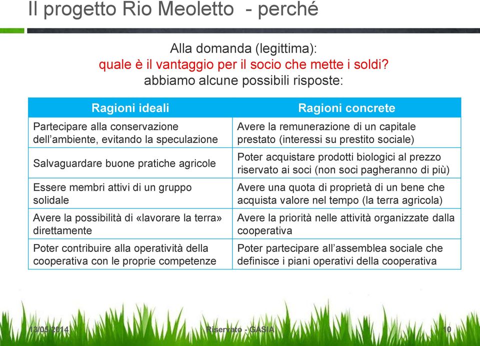 solidale Avere la possibilità di «lavorare la terra» direttamente Poter contribuire alla operatività della cooperativa con le proprie competenze Ragioni concrete Avere la remunerazione di un capitale