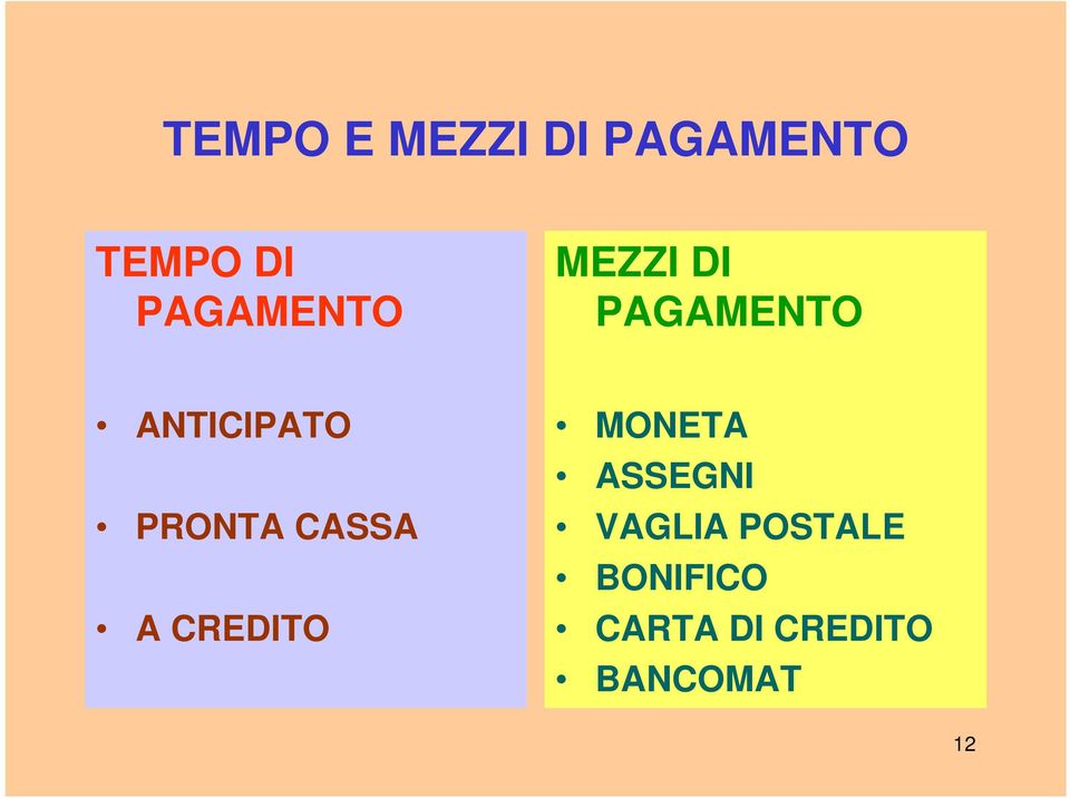 PRONTA CASSA A CREDITO MONETA ASSEGNI