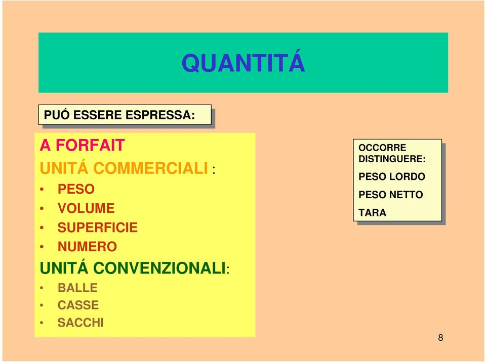 CONVENZIONALI: BALLE CASSE SACCHI OCCORRE OCCORRE