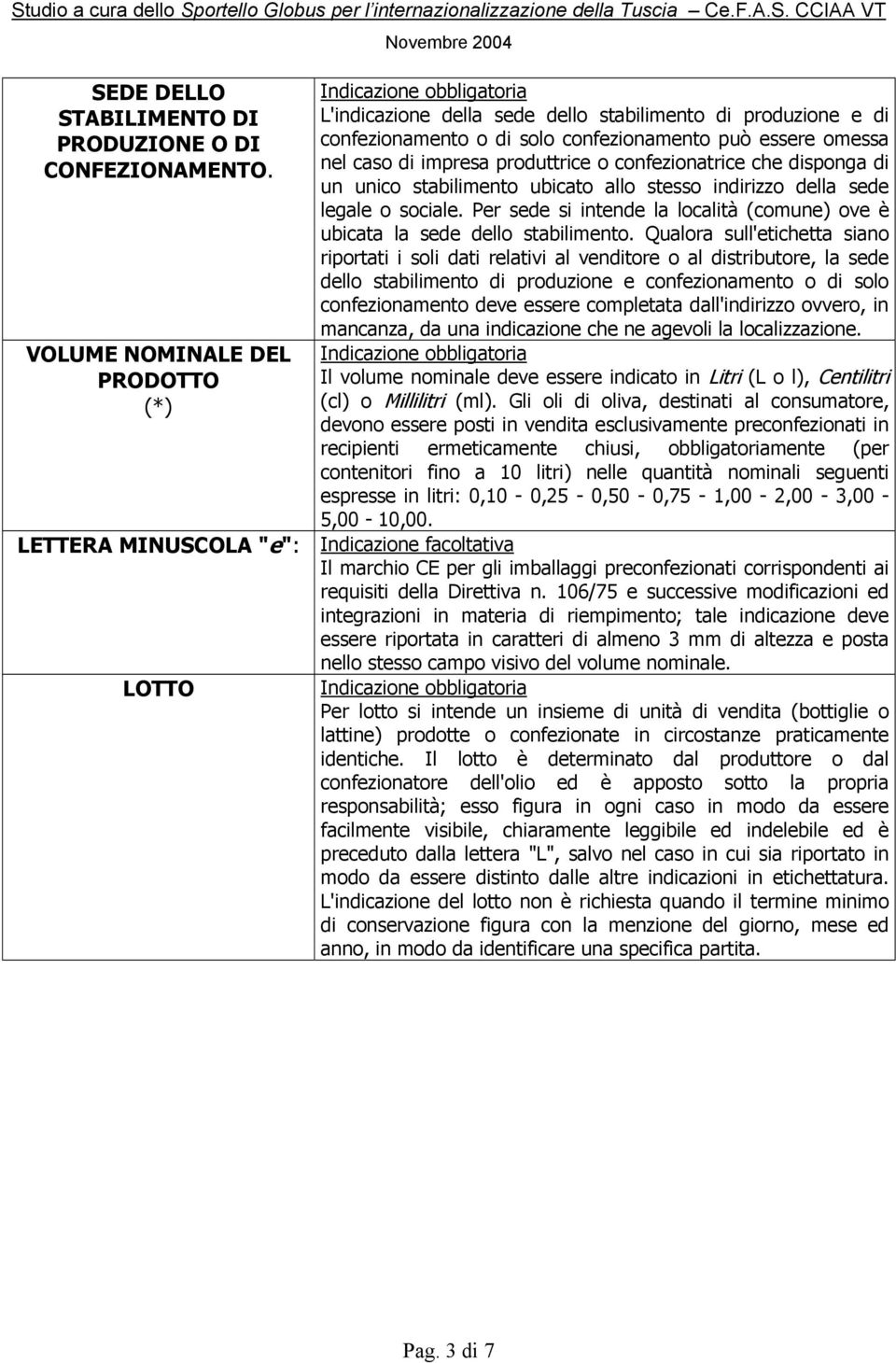 confezionatrice che disponga di un unico stabilimento ubicato allo stesso indirizzo della sede legale o sociale. Per sede si intende la località (comune) ove è ubicata la sede dello stabilimento.