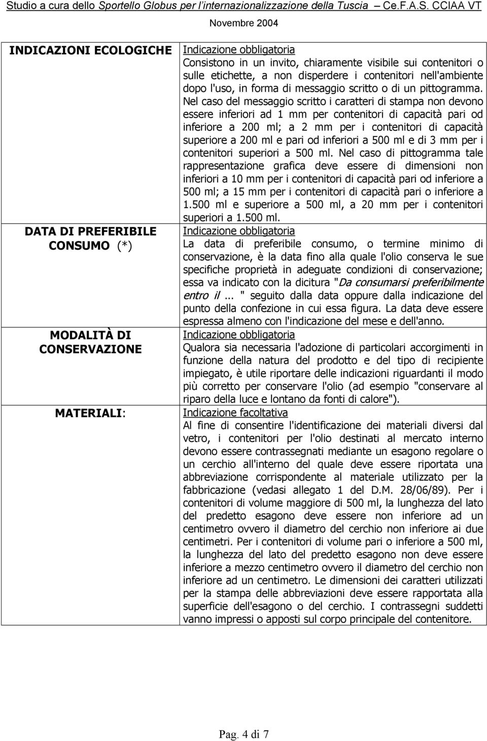 Nel caso del messaggio scritto i caratteri di stampa non devono essere inferiori ad 1 mm per contenitori di capacità pari od inferiore a 200 ml; a 2 mm per i contenitori di capacità superiore a 200