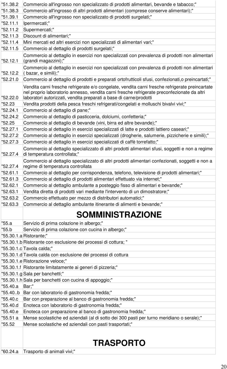 11.5 Commercio al dettaglio di prodotti surgelati;" "52.12.