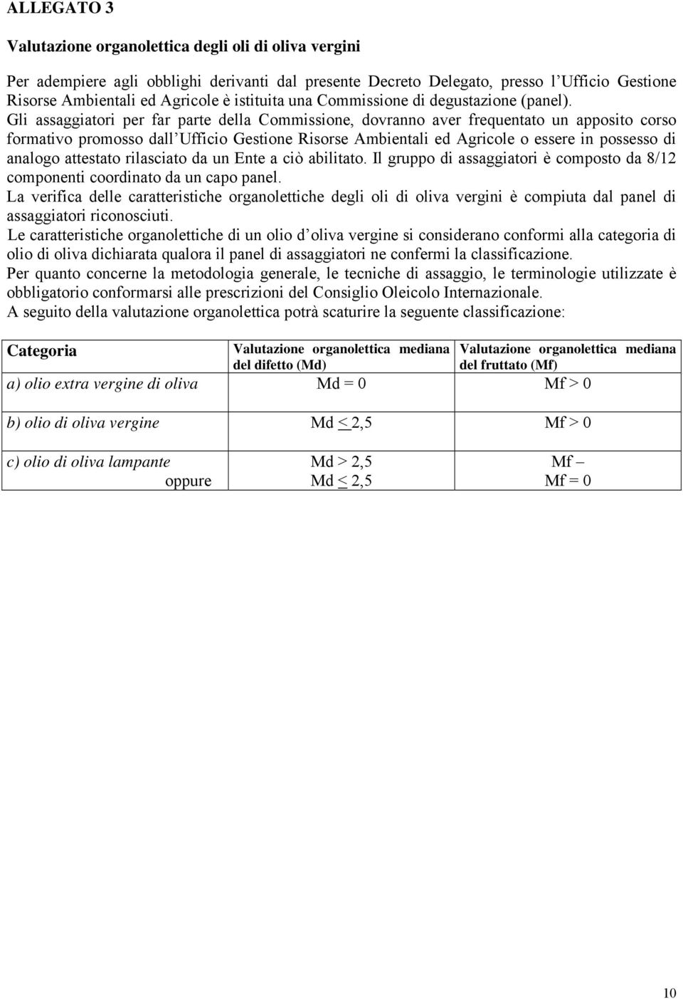 Gli assaggiatori per far parte della Commissione, dovranno aver frequentato un apposito corso formativo promosso dall Ufficio Gestione Risorse Ambientali ed Agricole o essere in possesso di analogo