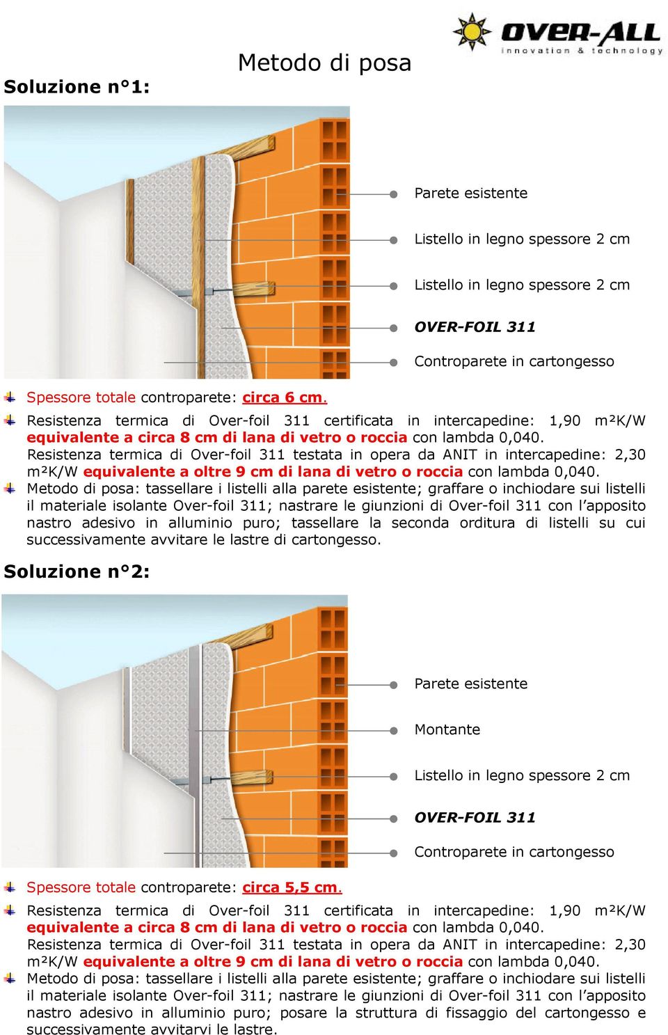 Resistenza termica di Over-foil 311 testata in opera da ANIT in intercapedine: 2,30 m²k/w equivalente a oltre 9 cm di lana di vetro o roccia con lambda 0,040.