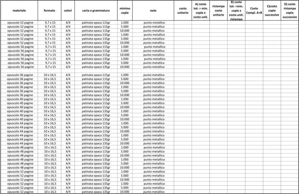 000 punto metallico opuscolo 52 pagine 9,7 x 15 4/4 patinata opaca 135gr 5.000 punto metallico opuscolo 52 pagine 9,7 x 15 4/4 patinata opaca 135gr 10.