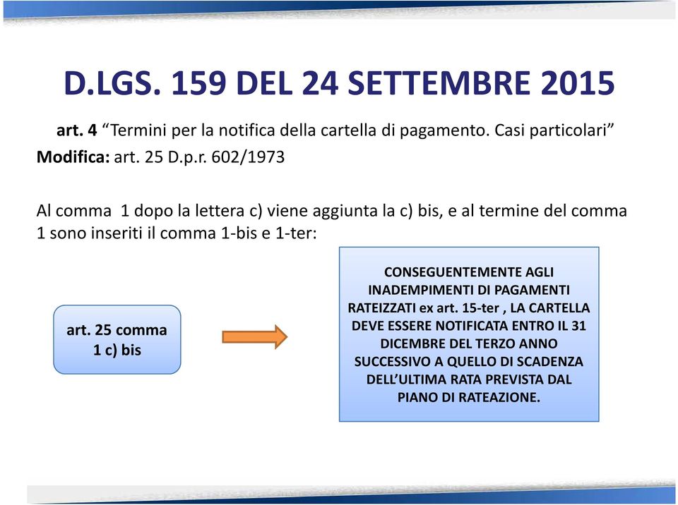 25 comma 1 c) bis CONSEGUENTEMENTE AGLI INADEMPIMENTI DI PAGAMENTI RATEIZZATI ex art.