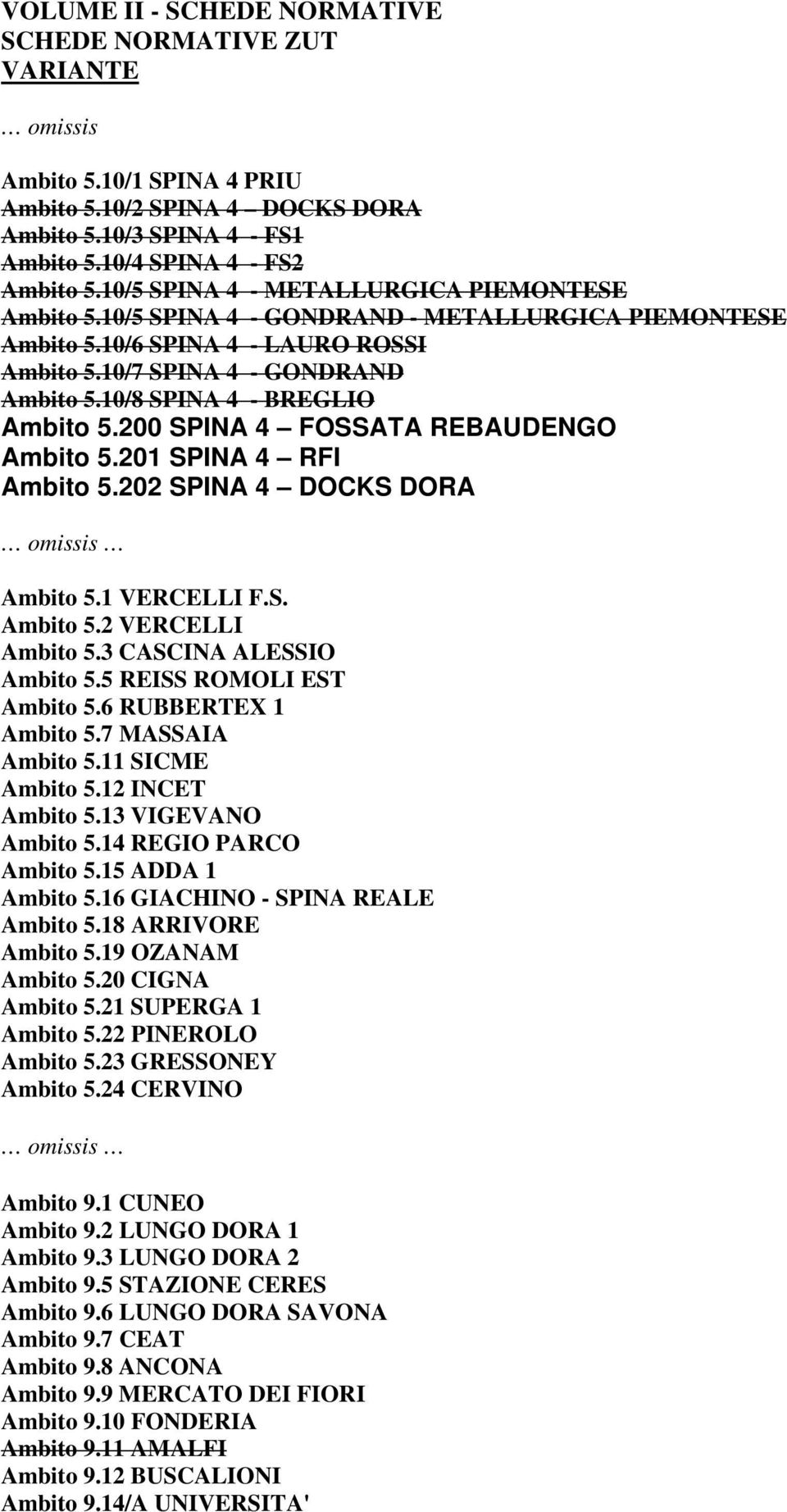 10/8 SPINA 4 - BREGLIO Ambito 5.200 SPINA 4 FOSSATA REBAUDENGO Ambito 5.201 SPINA 4 RFI Ambito 5.202 SPINA 4 DOCKS DORA omissis Ambito 5.1 VERCELLI F.S. Ambito 5.2 VERCELLI Ambito 5.