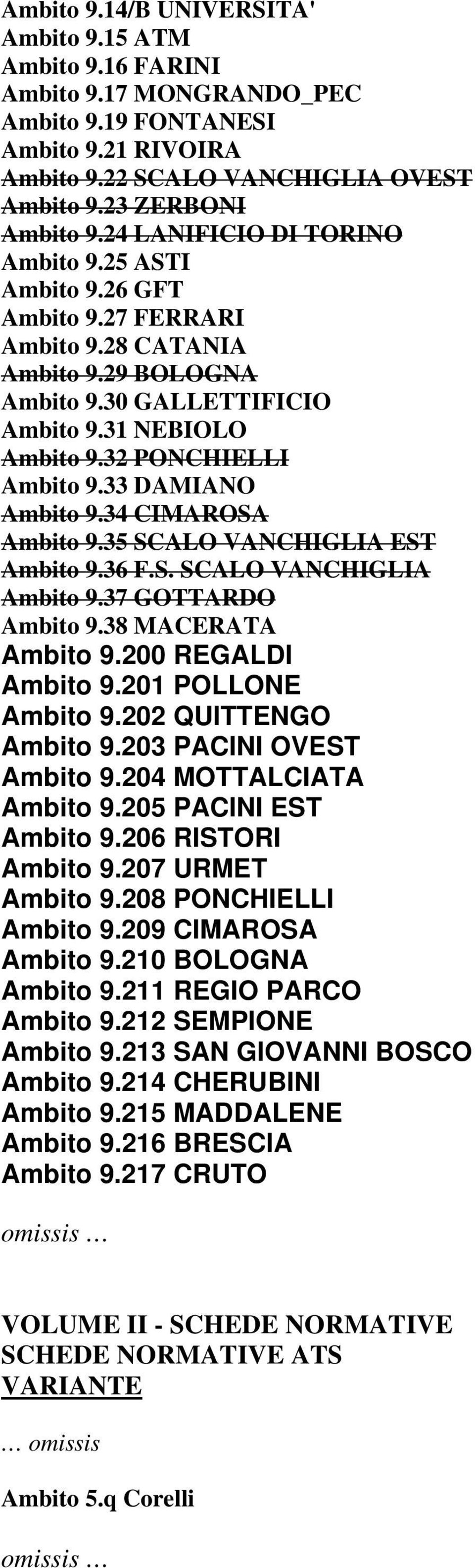 33 DAMIANO Ambito 9.34 CIMAROSA Ambito 9.35 SCALO VANCHIGLIA EST Ambito 9.36 F.S. SCALO VANCHIGLIA Ambito 9.37 GOTTARDO Ambito 9.38 MACERATA Ambito 9.200 REGALDI Ambito 9.201 POLLONE Ambito 9.