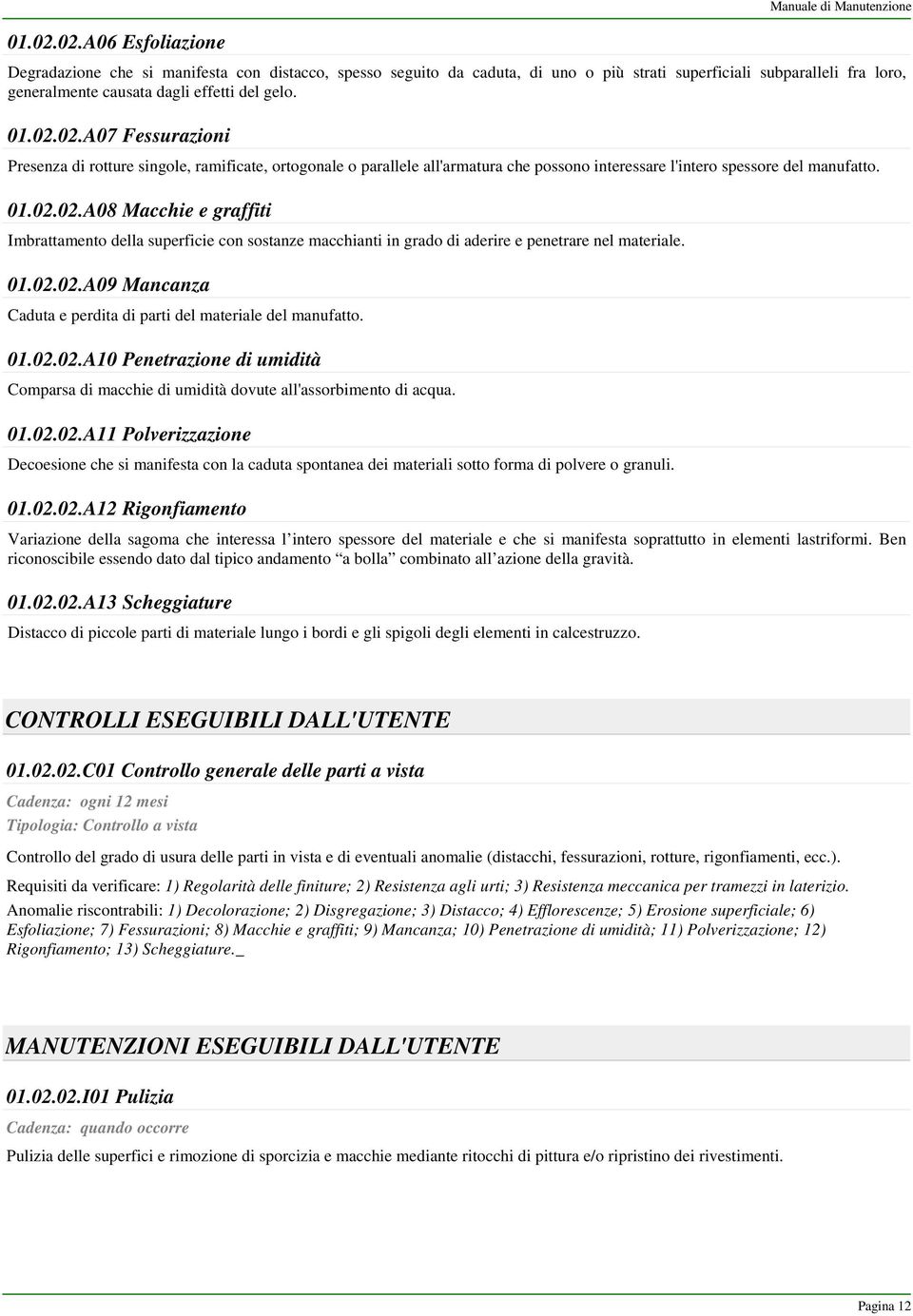 01.02.02.A09 Mancanza Caduta e perdita di parti del materiale del manufatto. 01.02.02.A10 Penetrazione di umidità Comparsa di macchie di umidità dovute all'assorbimento di acqua. 01.02.02.A11 Polverizzazione Decoesione che si manifesta con la caduta spontanea dei materiali sotto forma di polvere o granuli.