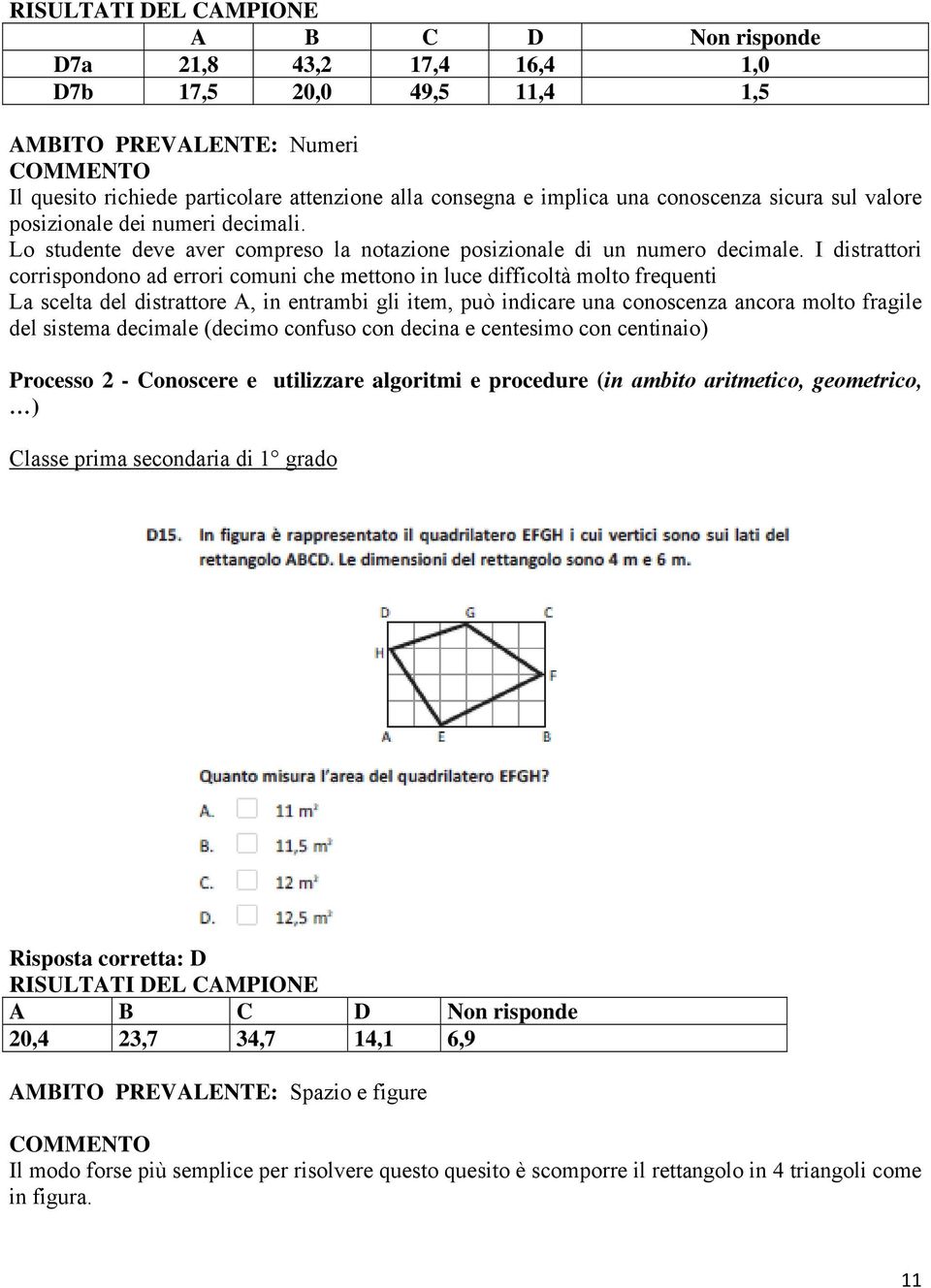 I distrattori corrispondono ad errori comuni che mettono in luce difficoltà molto frequenti La scelta del distrattore A, in entrambi gli item, può indicare una conoscenza ancora molto fragile del