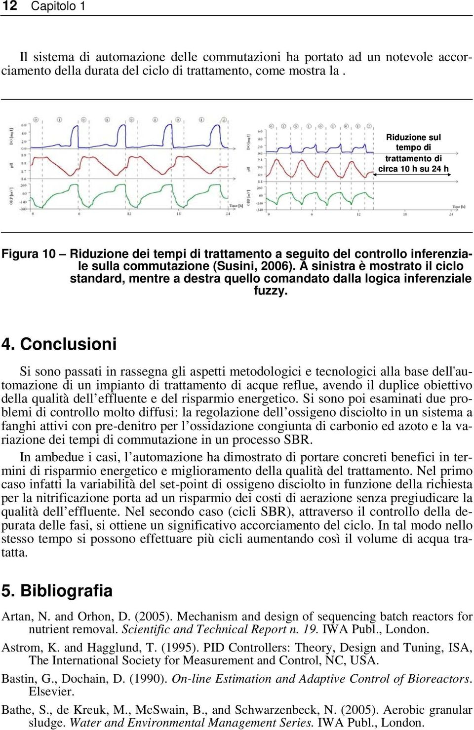 A sinistra è mostrato il ciclo standard, mentre a destra quello comandato dalla logica inferenziale fuzzy. 4.