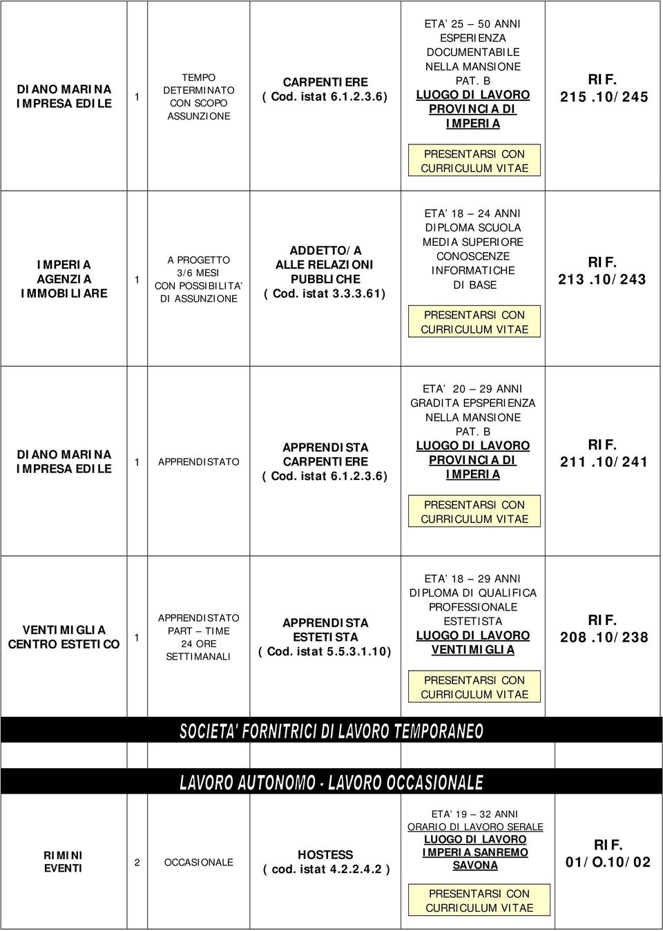 0/243 DIANO MARINA IMPRESA EDILE TO CARPENTIERE ( Cod. istat 6..2.3.6) ETA 20 29 ANNI GRADITA EPSPERIENZA PROVINCIA DI 2.