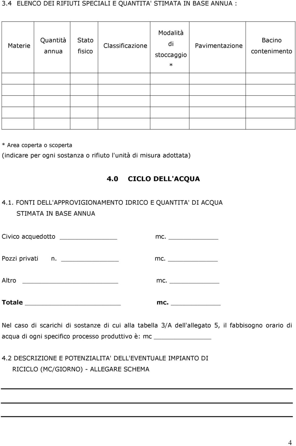 FONTI DELL'APPROVIGIONAMENTO IDRICO E QUANTITA' DI ACQUA STIMATA IN BASE ANNUA Civico acquedotto mc. Pozzi privati n. mc. Altro mc. Totale mc.