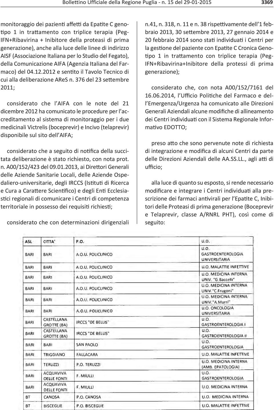 376 del 23 settembre 2011; considerato che l AIFA con le note del 21 dicembre 2012 ha comunicato le procedure per l accreditamento al sistema di monitoraggio per i due medicinali Victrelis