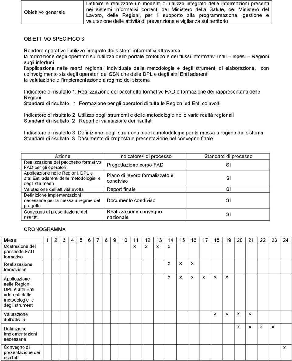 informativi attraverso: la formazione degli operatori sull utilizzo dello portale prototipo e dei flussi informativi Inail Ispesl Regioni sugli infortuni l applicazione nelle realtà regionali