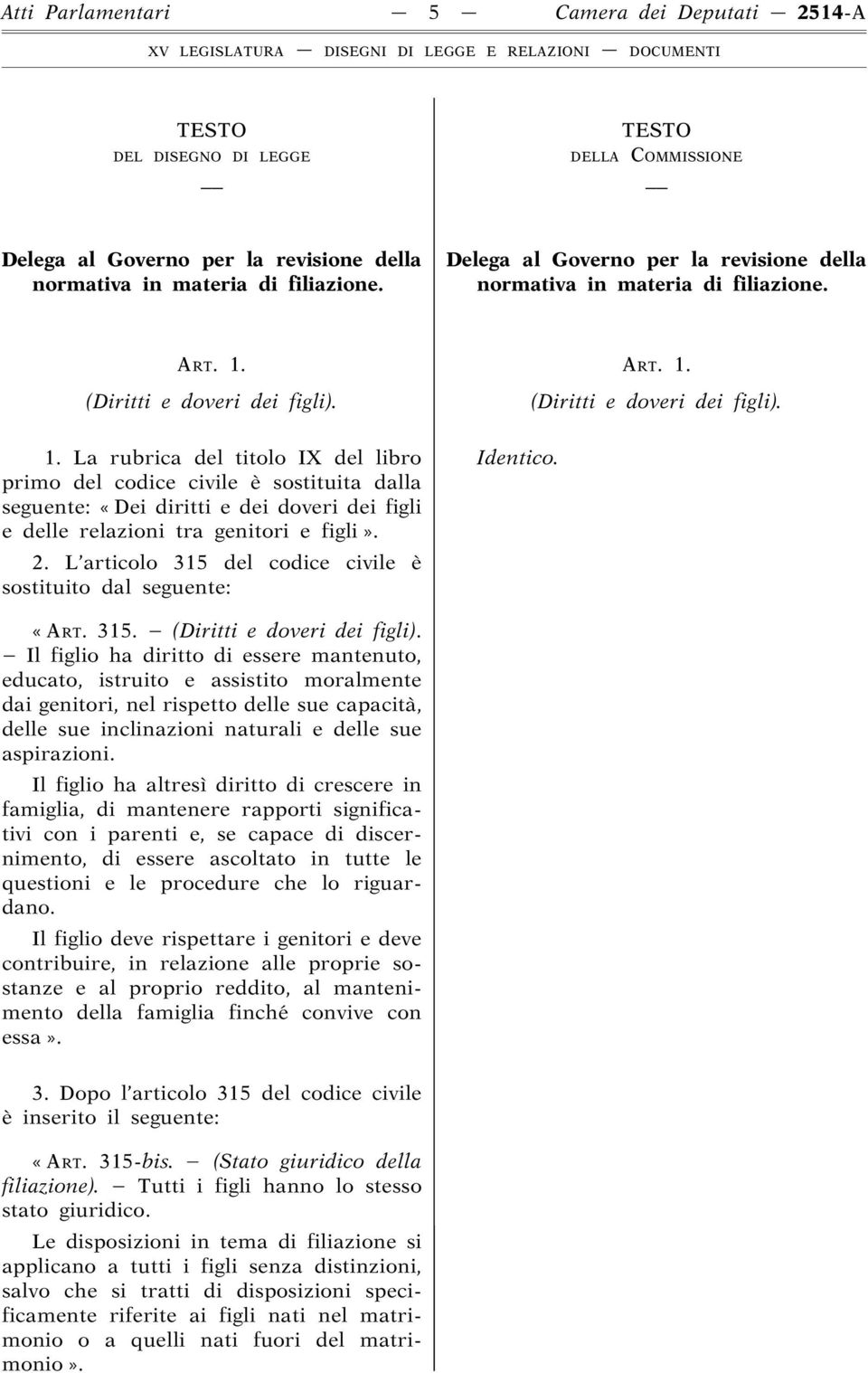 (Diritti e doveri dei figli). 1. La rubrica del titolo IX del libro primo del codice civile è sostituita dalla seguente: «Dei diritti e dei doveri dei figli e delle relazioni tra genitori e figli». 2.