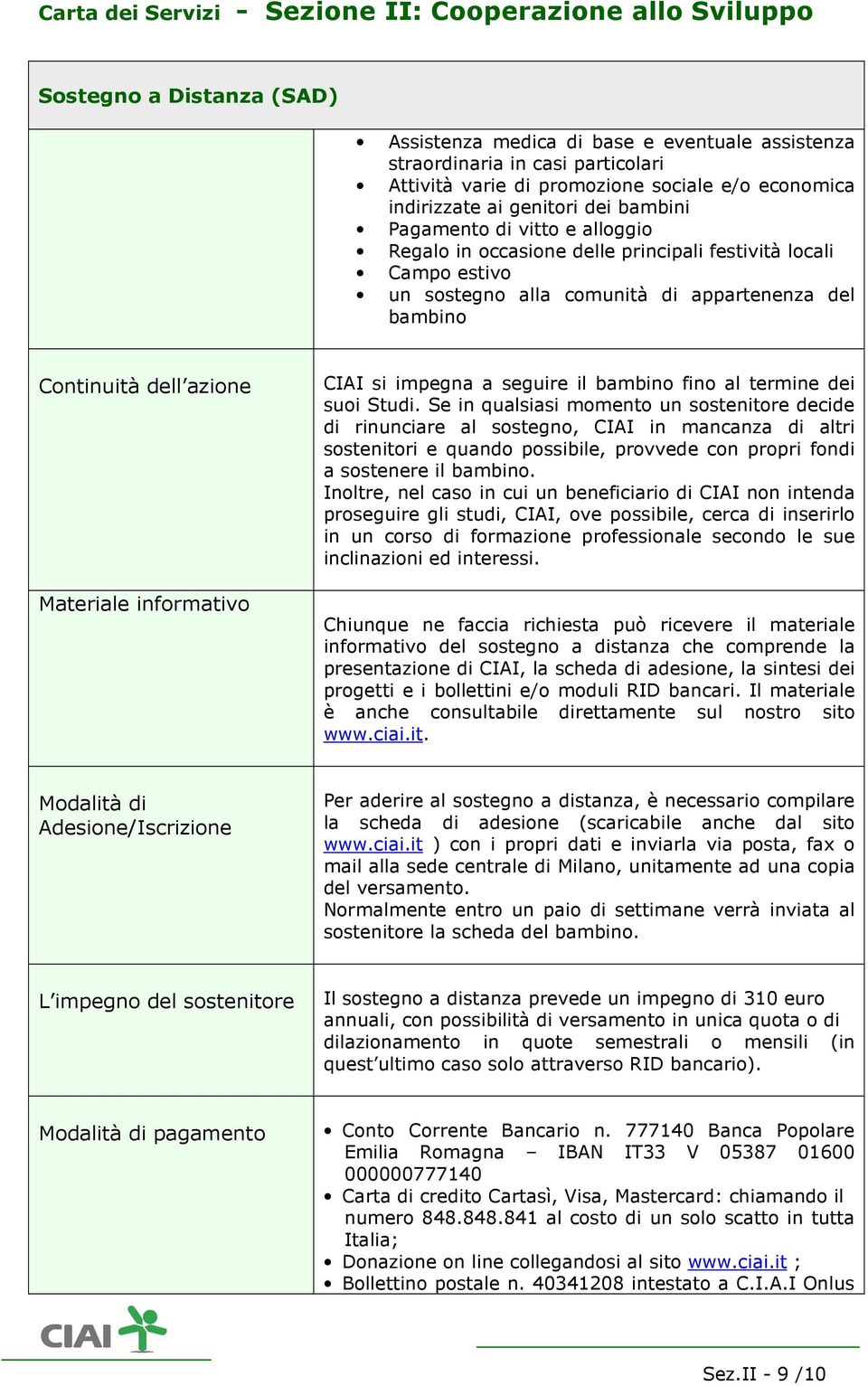 CIAI si impegna a seguire il bambino fino al termine dei suoi Studi.