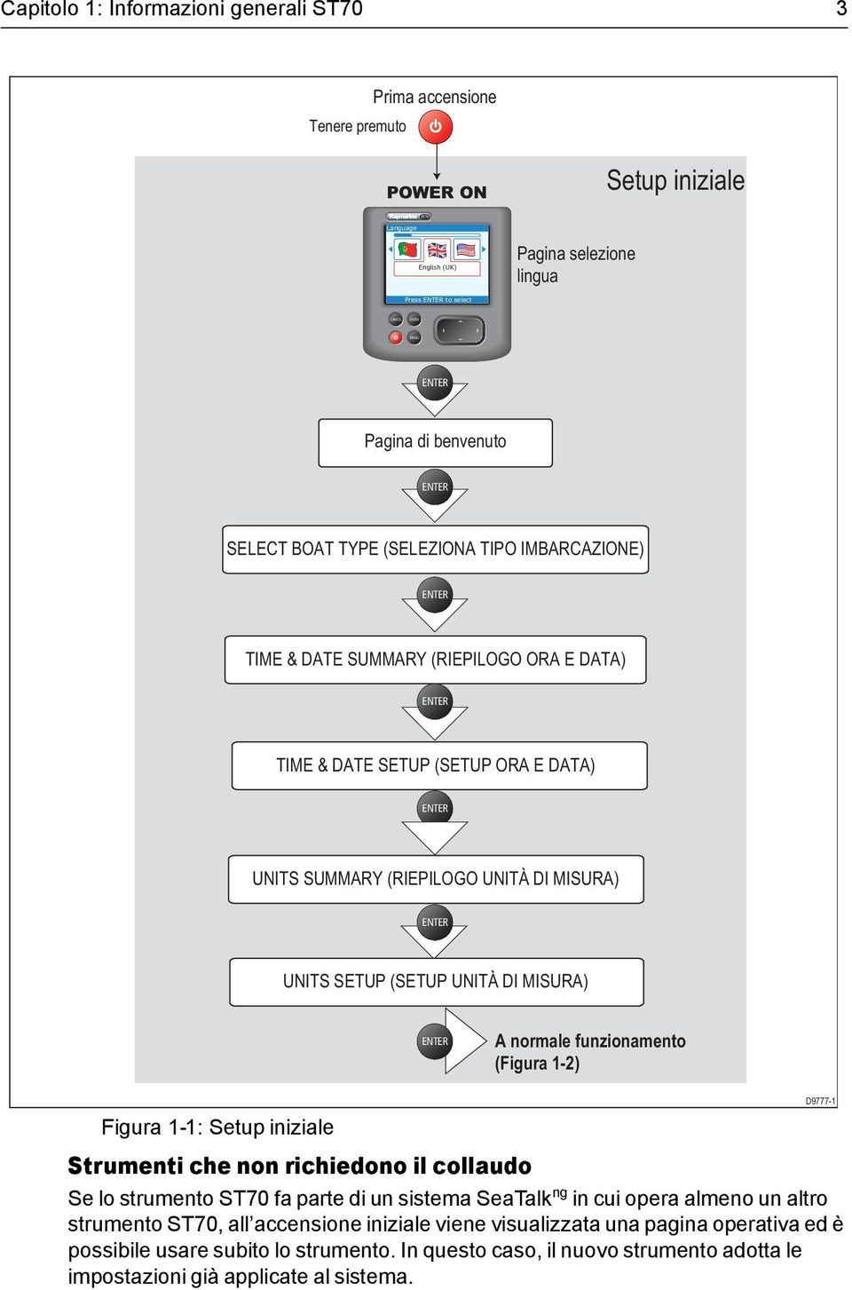 SETUP (SETUP UNITÀ DI MISURA) ENTER A normale funzonamento (Fgura 1-2) Fgura 1-1: Setup nzale Strument che non rchedono l collaudo Se lo strumento ST70 fa parte d un sstema SeaTalk ng n cu opera