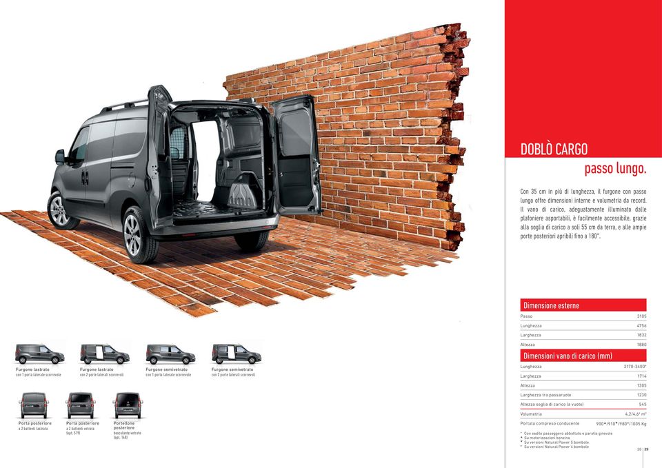 180. Dimensione esterne Passo 3105 Lunghezza 4756 Larghezza 1832 Altezza 1880 Dimensioni vano di carico (mm) Furgone lastrato con 1 porta laterale scorrevole Furgone lastrato con 2 porte laterali