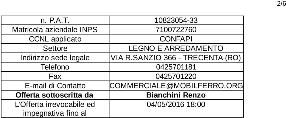 ARREDAMENTO Indirizzo sede legale VIA R.