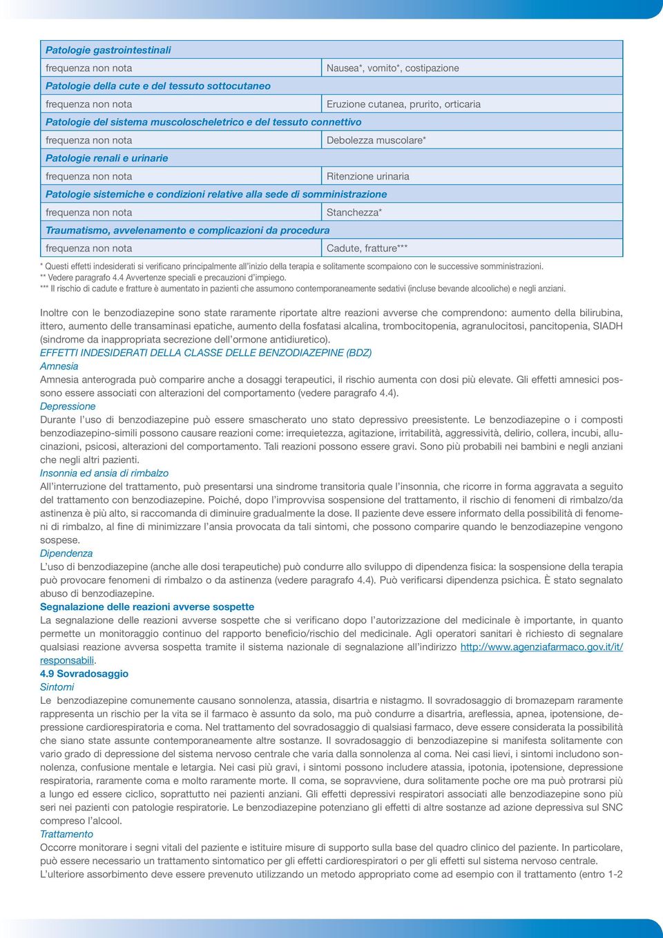 complicazioni da procedura Cadute, fratture*** * Questi effetti indesiderati si verificano principalmente all inizio della terapia e solitamente scompaiono con le successive somministrazioni.