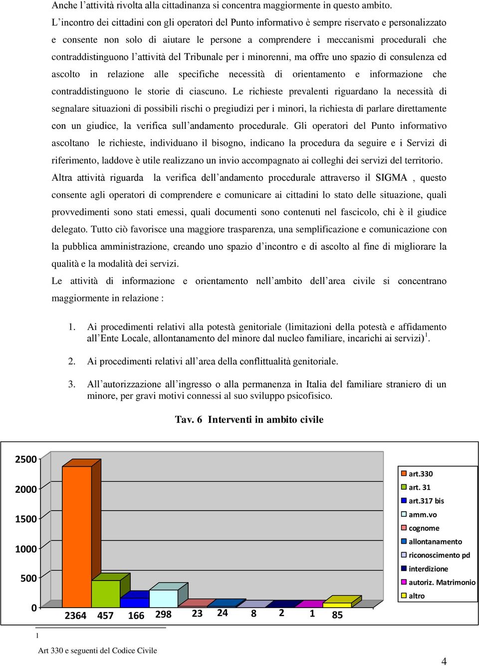 contraddistinguono l attività del Tribunale per i minorenni, ma offre uno spazio di consulenza ed ascolto in relazione alle specifiche necessità di orientamento e informazione che contraddistinguono