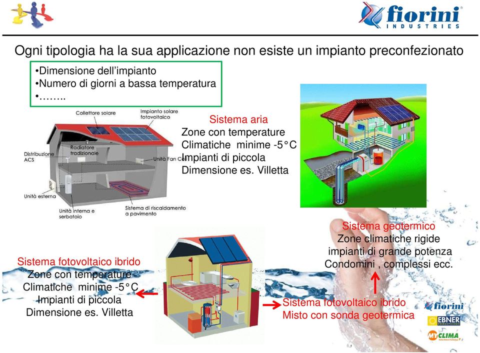 Villetta Sistema fotovoltaico ibrido Zone con temperature Climatiche minime -5 C Impianti di piccola Dimensione es.