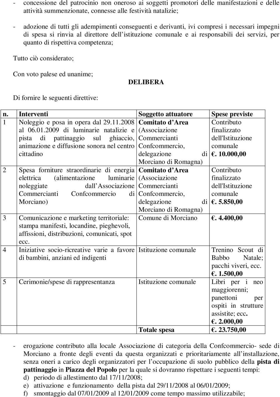 voto palese ed unanime; DELIBERA Di fornire le seguenti direttive: n. Interventi Soggetto attuatore Spese previste 1 Noleggio e posa in opera dal 29.11.2008 Comitato d Area al 06.01.