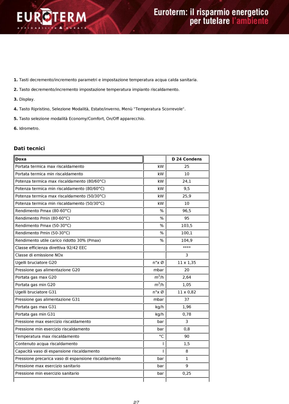 Dati tecnici Doxa D 24 Condens Portata termica max riscaldamento kw 25 Portata termica min riscaldamento kw 10 Potenza termica max riscaldamento (80/60 C) kw 24,1 Potenza termica min riscaldamento