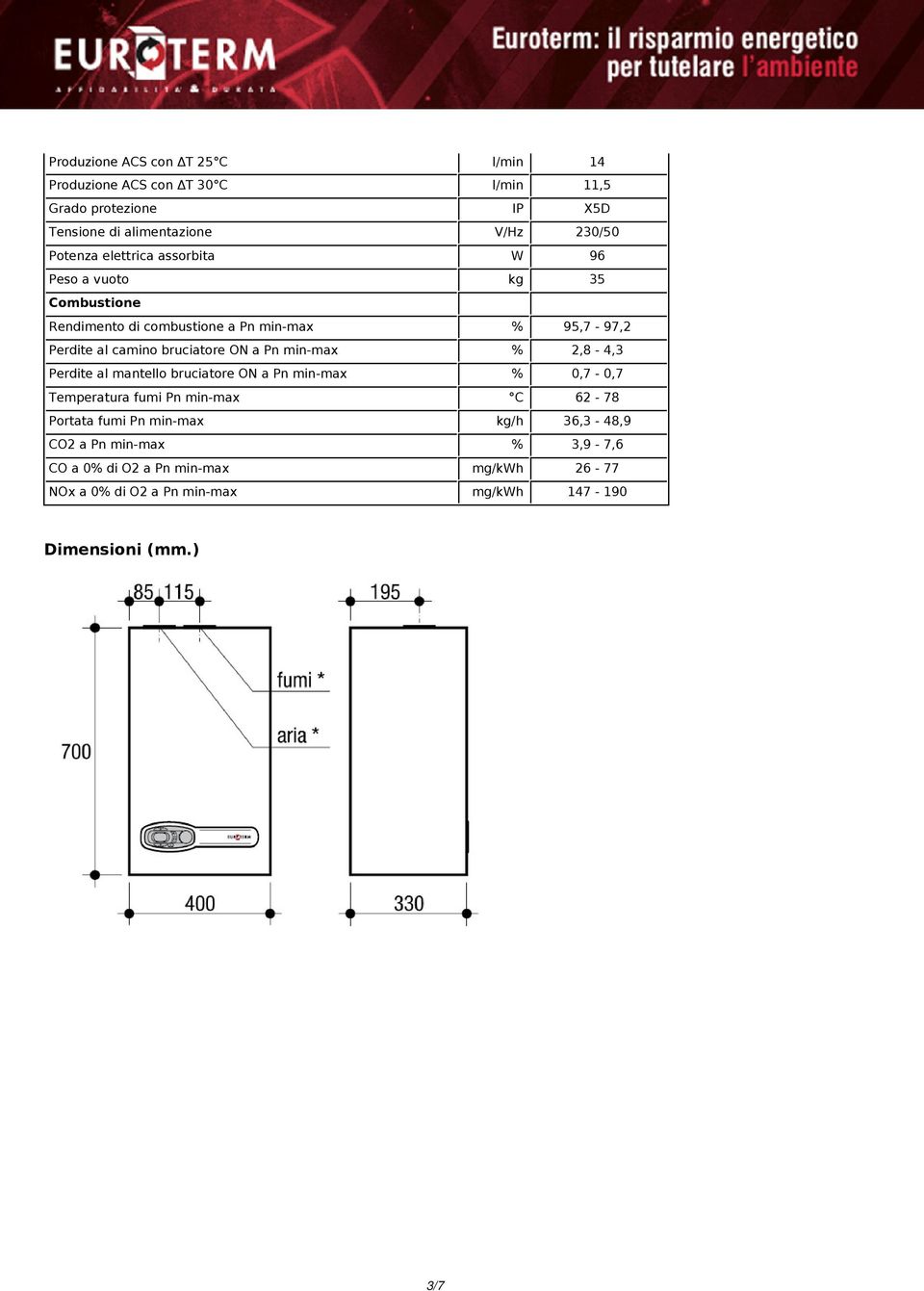 bruciatore ON a Pn min-max % 2,8-4,3 Perdite al mantello bruciatore ON a Pn min-max % 0,7-0,7 Temperatura fumi Pn min-max C 62-78 Portata