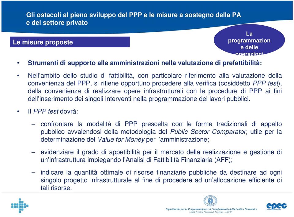 PPP ai fini dell inserimento dei singoli interventi nella programmazione dei lavori pubblici.