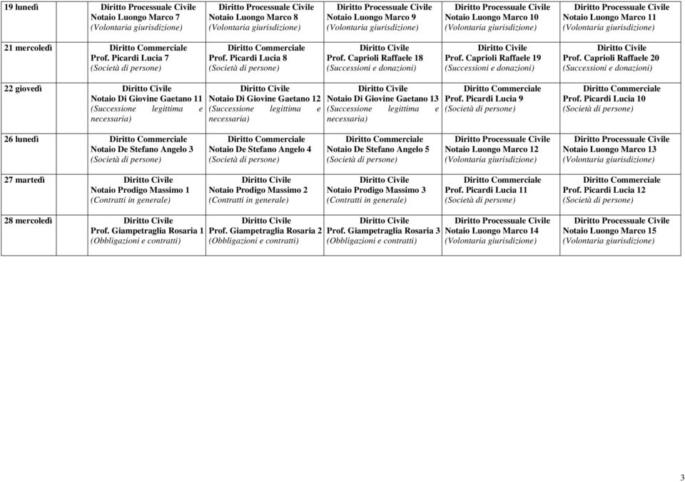 Picardi Lucia 10 26 lunedì Notaio De Stefano Angelo 3 Notaio De Stefano Angelo 4 Notaio De Stefano Angelo 5 Notaio Luongo Marco 12 Notaio Luongo Marco 13 27 martedì Notaio Prodigo Massimo