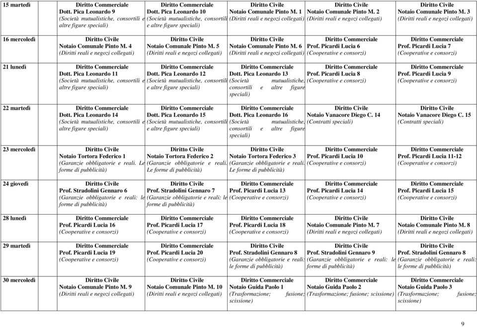 Pica Leonardo 14 23 mercoledì Notaio Tortora Federico 1 (Garanzie obbligatorie e reali. Le Dott. Pica Leonardo 12 (Società mutualistiche, consortili e Dott.