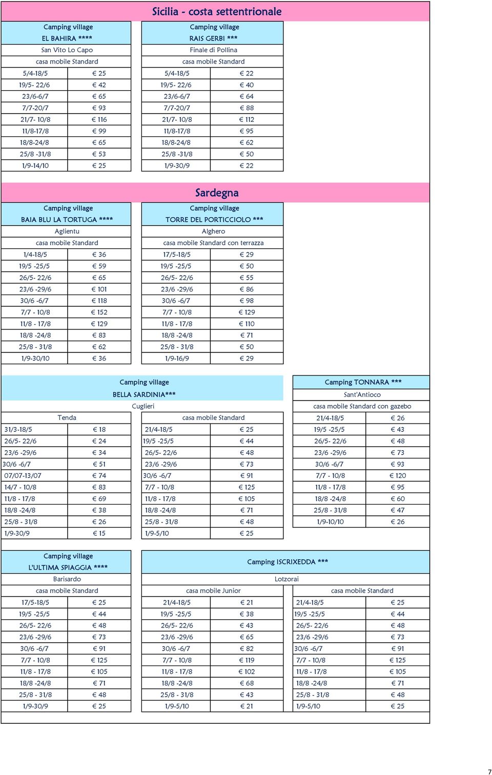 Alghero con terrazza 1/4-18/5 36 17/5-18/5 29 19/5-25/5 59 19/5-25/5 50 26/5-22/6 65 26/5-22/6 55 23/6-29/6 101 23/6-29/6 86 30/6-6/7 118 30/6-6/7 98 7/7-10/8 152 7/7-10/8 129 11/8-17/8 129 11/8-17/8