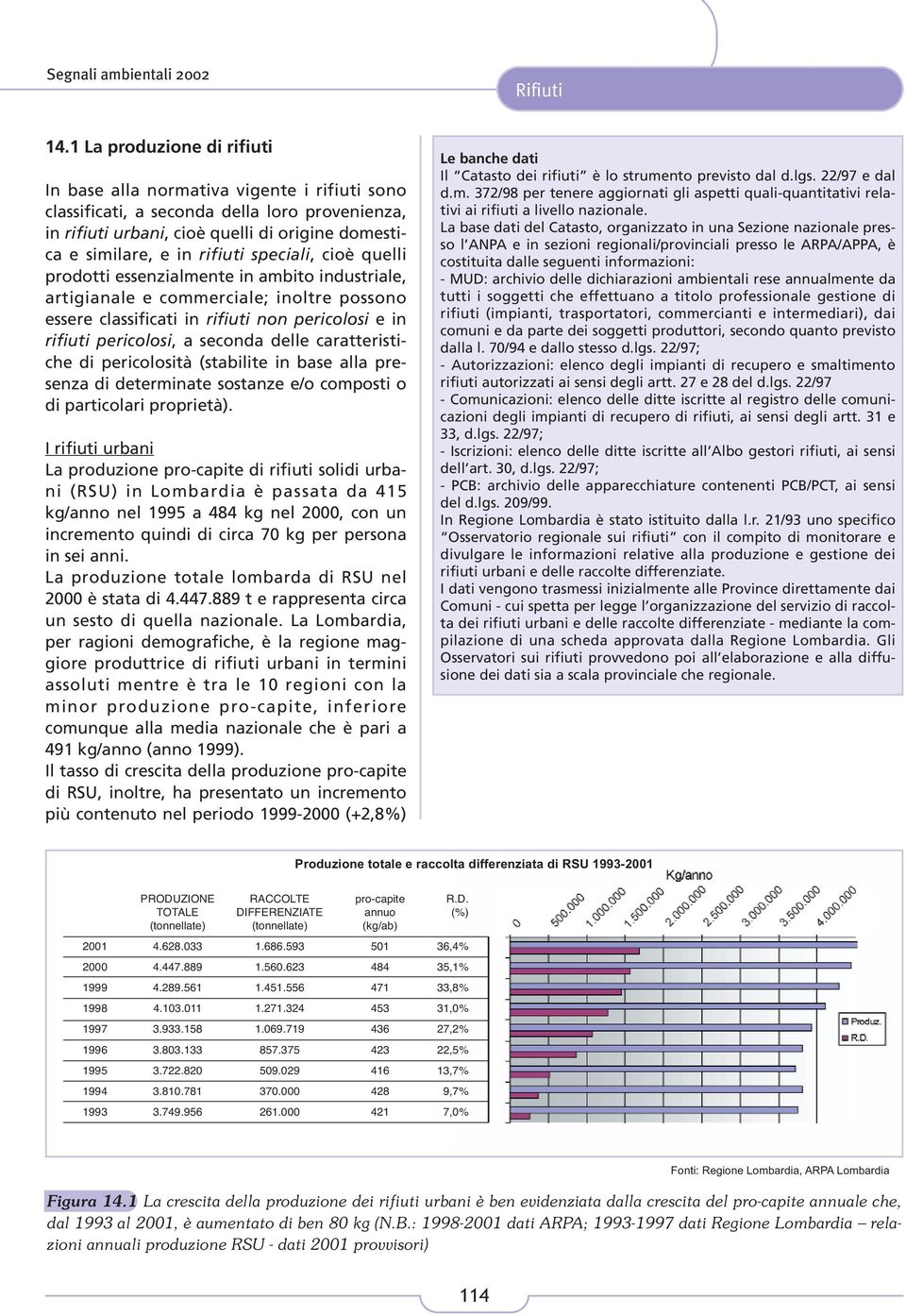 seconda delle caratteristiche di pericolosità (stabilite in base alla presenza di determinate sostanze e/o composti o di particolari proprietà).