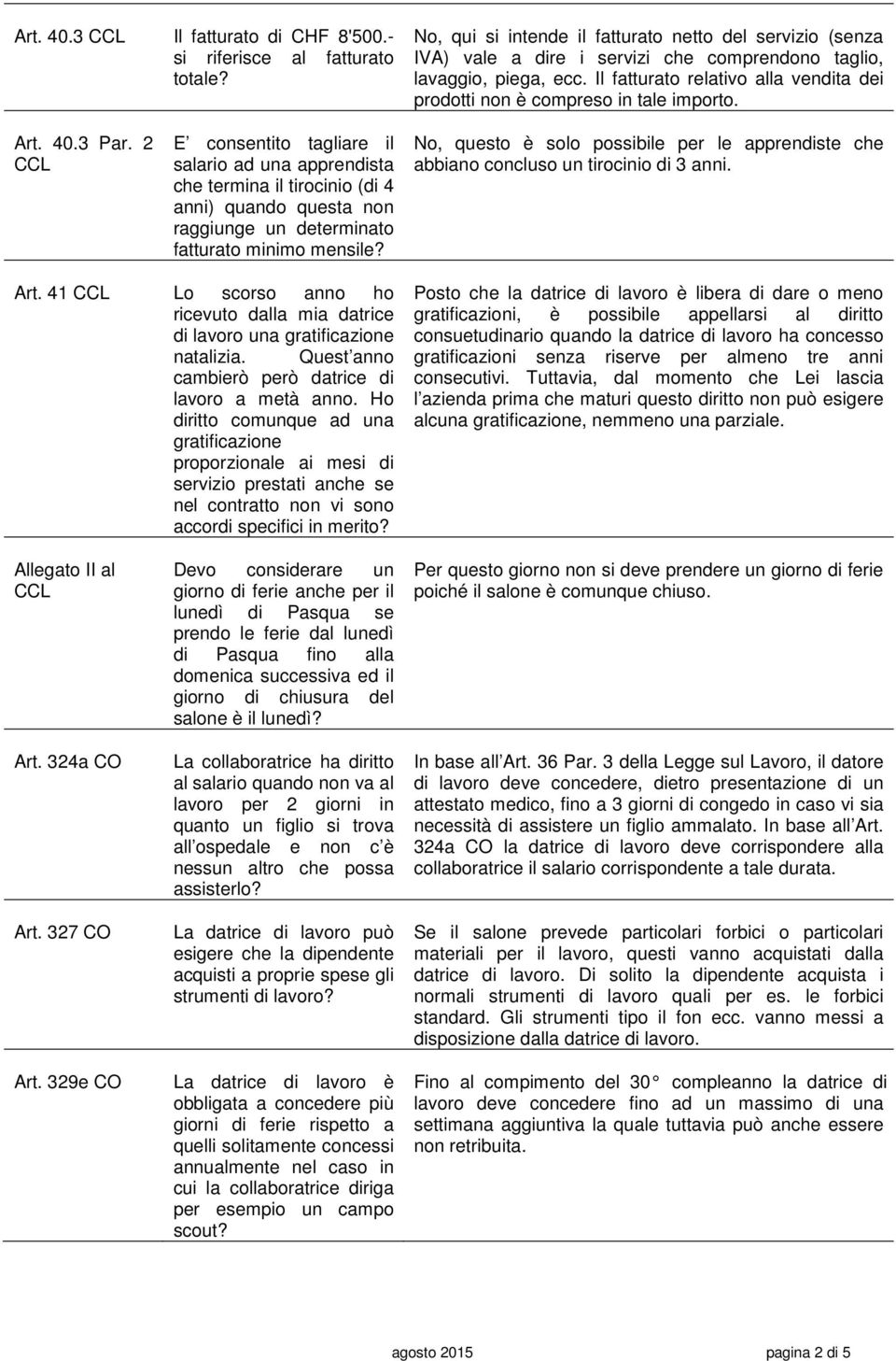 No, qui si intende il fatturato netto del servizio (senza IVA) vale a dire i servizi che comprendono taglio, lavaggio, piega, ecc.