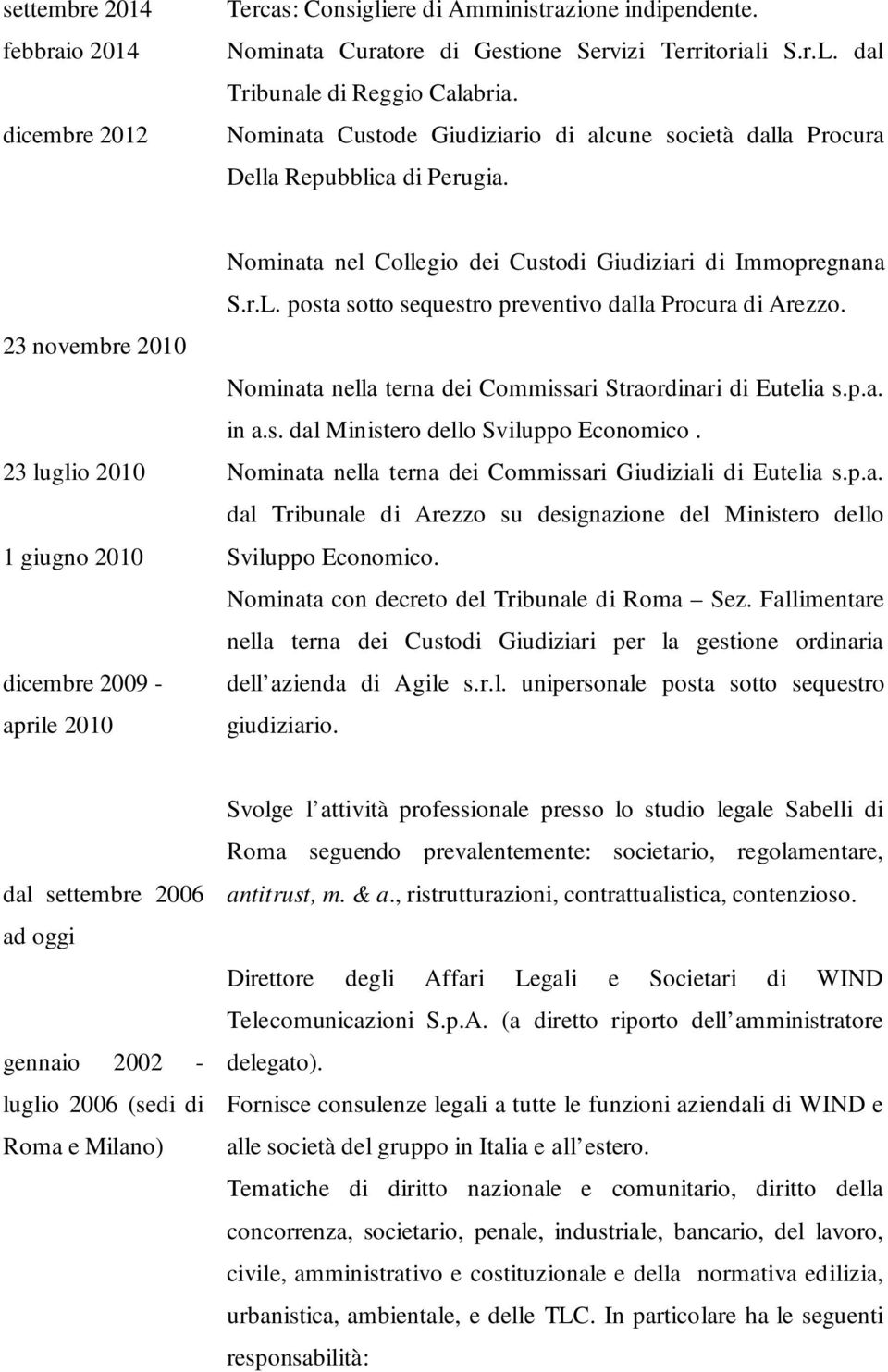 23 novembre 2010 23 luglio 2010 1 giugno 2010 dicembre 2009 - aprile 2010 Nominata nel Collegio dei Custodi Giudiziari di Immopregnana S.r.L. posta sotto sequestro preventivo dalla Procura di Arezzo.