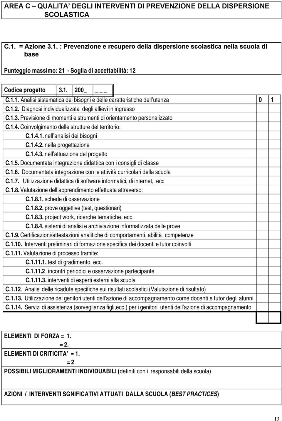 1.2. Diagnosi individualizzata degli allievi in ingresso C.1.3. Previsione di momenti e strumenti di orientamento personalizzato C.1.4. Coinvolgimento delle strutture del territorio: C.1.4.1. nell analisi dei bisogni C.