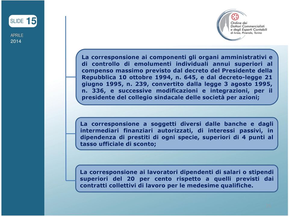 336, e successive modificazioni e integrazioni, per il presidente del collegio sindacale delle società per azioni; La corresponsione a soggetti diversi dalle banche e dagli intermediari finanziari