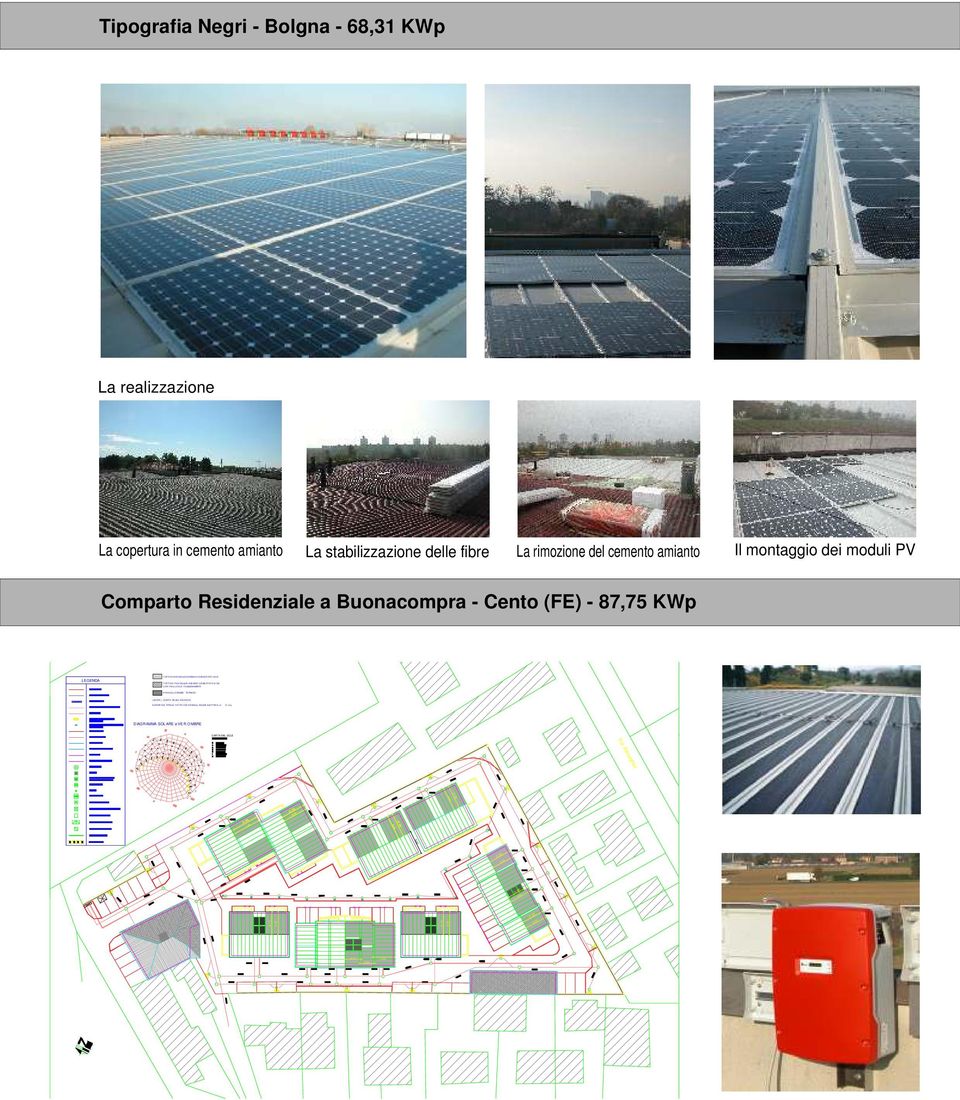 03 Tipografia Negri - Bolgna - 68,31 KWp La realizzazione La copertura in cemento amianto La stabilizzazione delle fibre La rimozione del cemento amianto Il montaggio dei