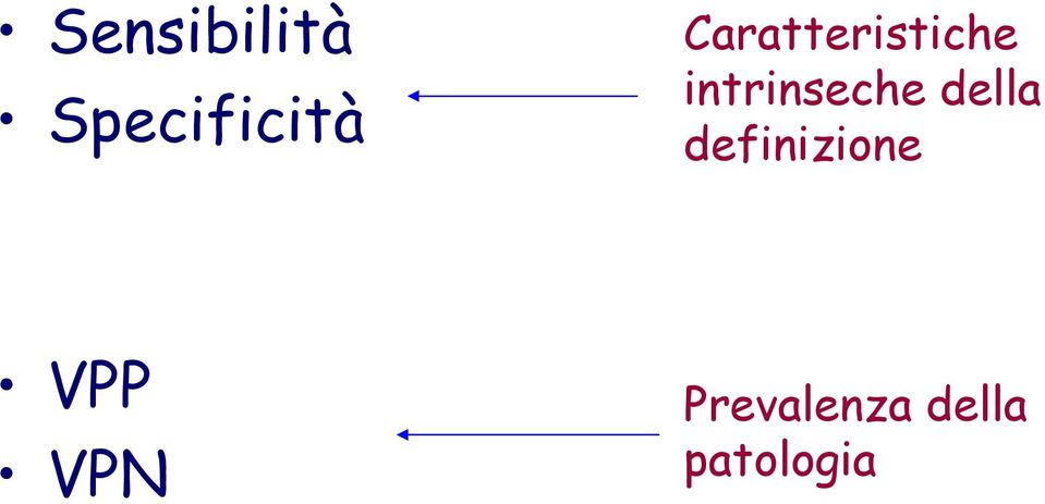 definizione VPP VPN Caratteristiche